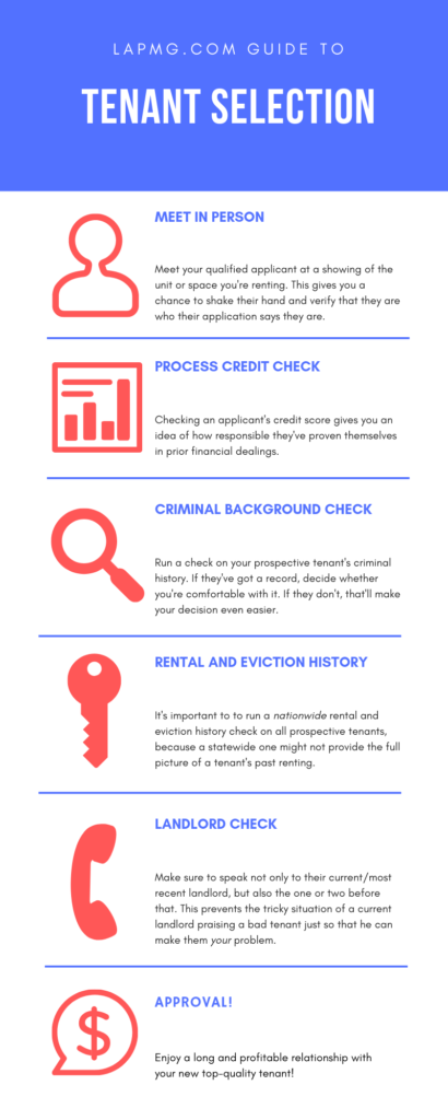 Los Angeles Property Management Services